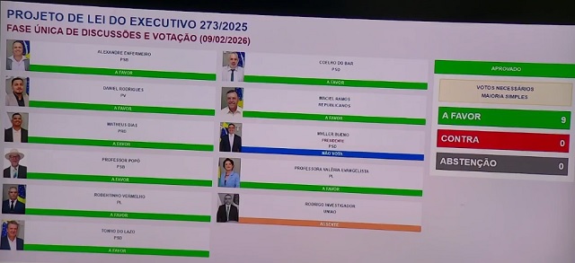 Programa Saúde do Trabalhador levará atendimento do SUS até as empresas de Três Pontas